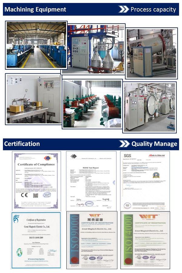 Неодимовый сильный неоконцентрированный магнит Neodymium strong neo mitred Magnet